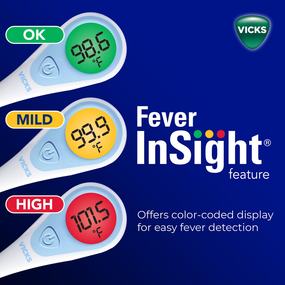 Vicks SpeedRead used in oral, rectal, and under-arm positions for versatility