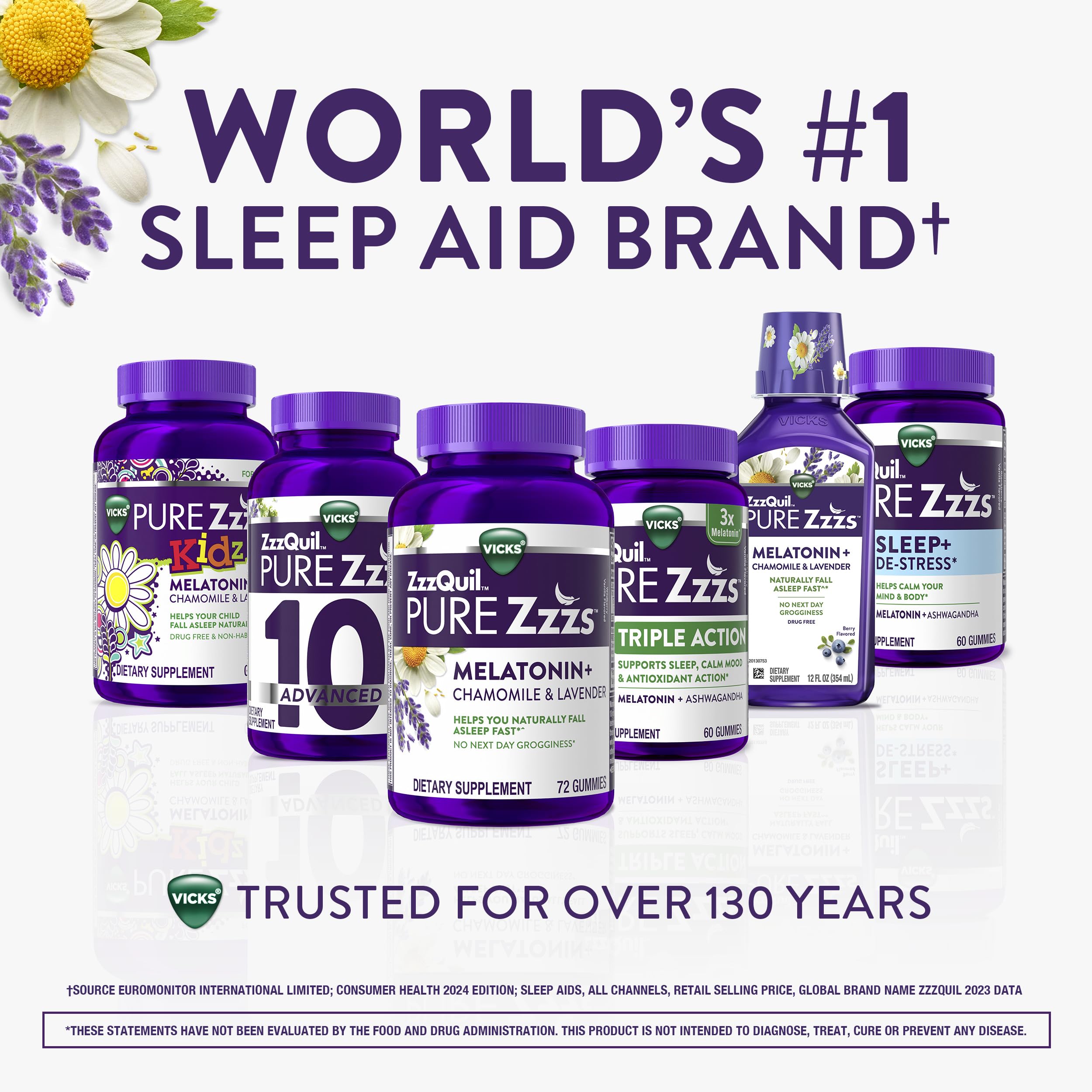 Capsules arranged beside soft lighting suggesting calming bedtime routine.