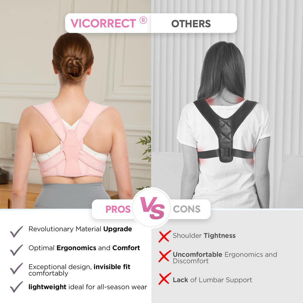 Vicorrect adjustable straps in S/M ensure snug, customizable fit