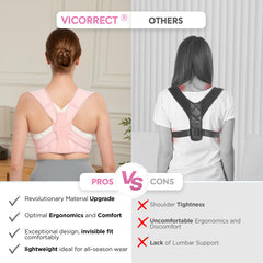 Vicorrect adjustable straps in S/M ensure snug, customizable fit