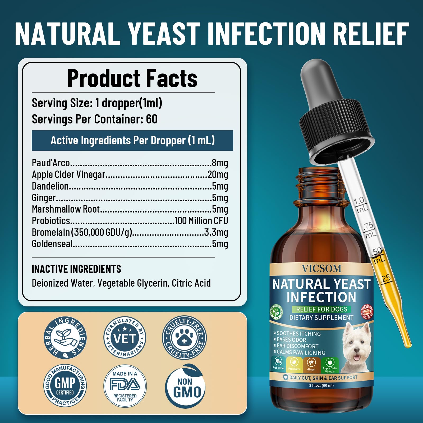 VICSOM easy-daily-use-liquid illustrating a hassle-free routine for dog care.