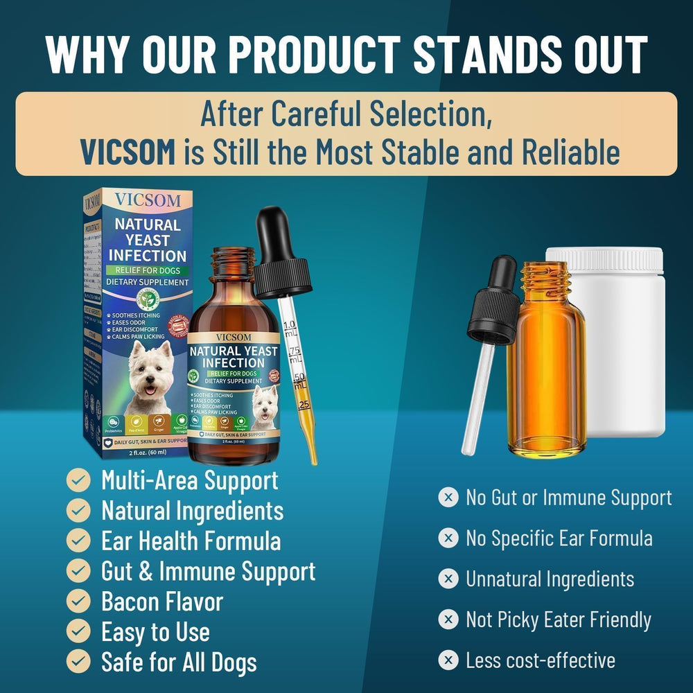 VICSOM picky-dogs-friendly formulation shown as tasty liquid addition to meals.