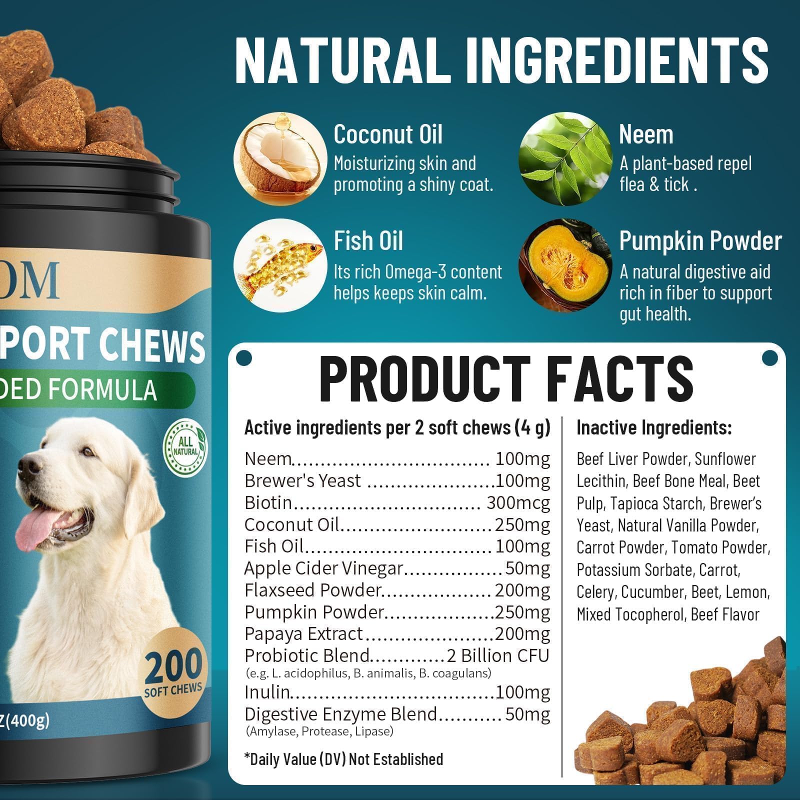 Omega-3 rich fish oil and biotin support healthy skin and coat with VICSOM.