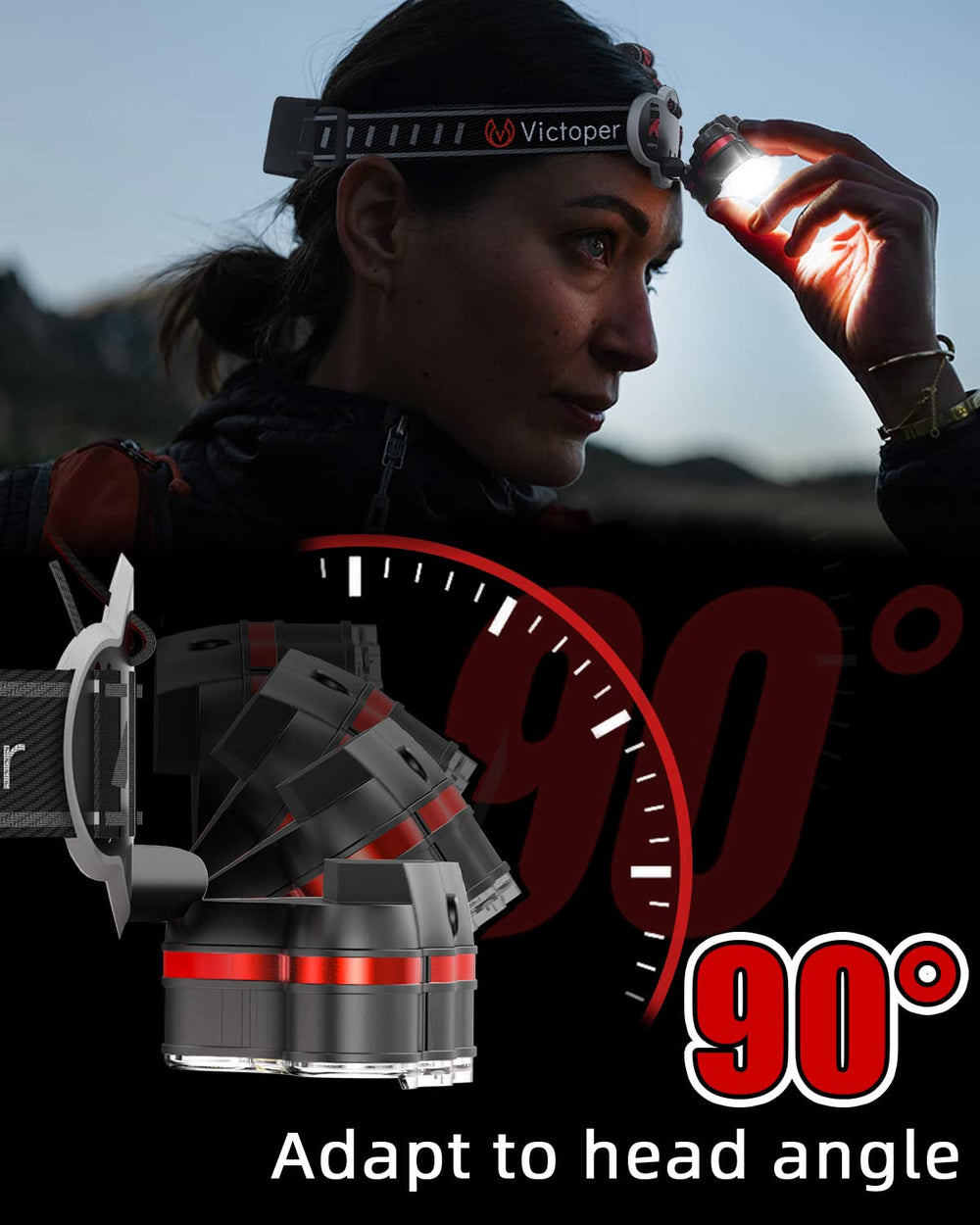 Victoper headlamp weighs 5.3 oz for comfortable wear