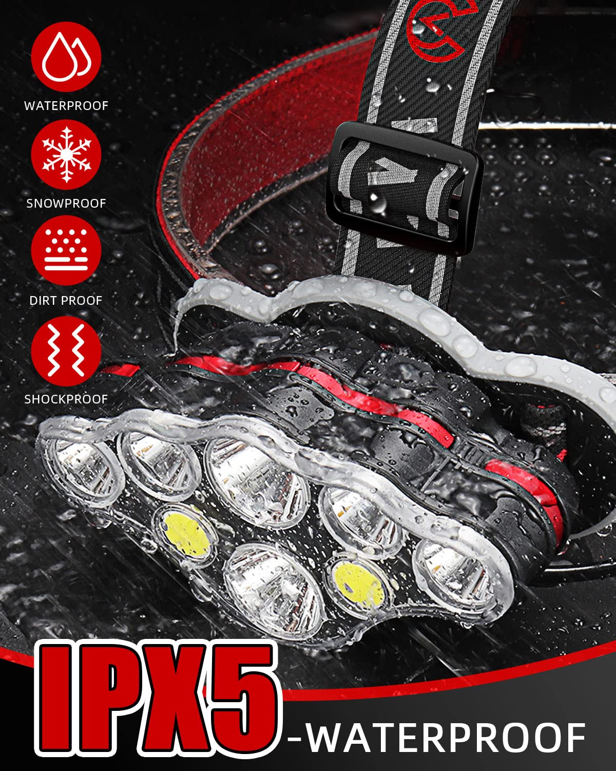 Victoper headlamp ideal for night running and camping