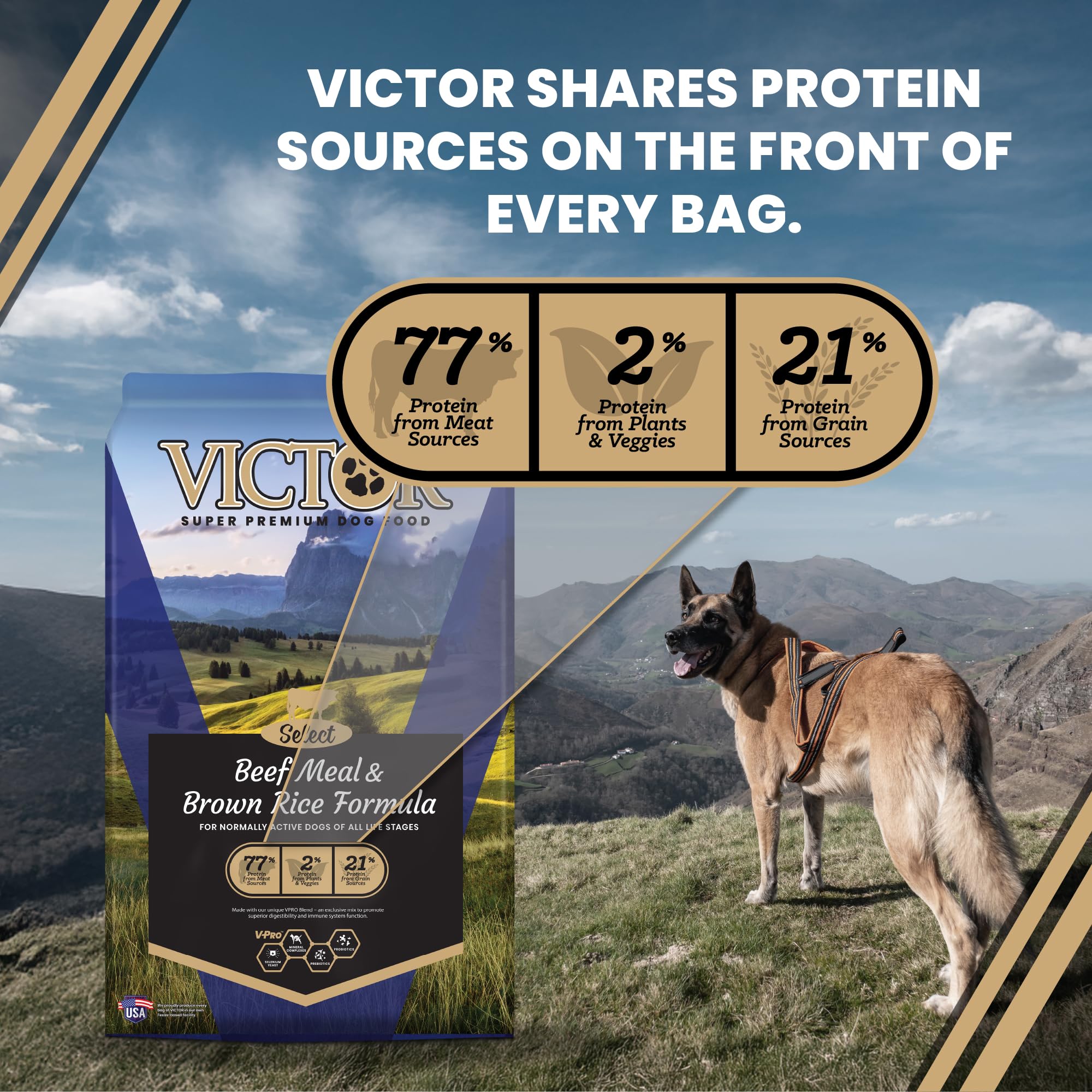 VICTOR gluten-free grains symbol on bag indicating tolerance
