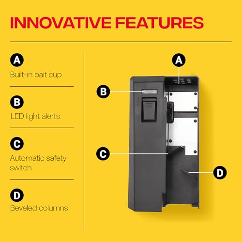 Victor M250B high-voltage elimination for quick rodent control