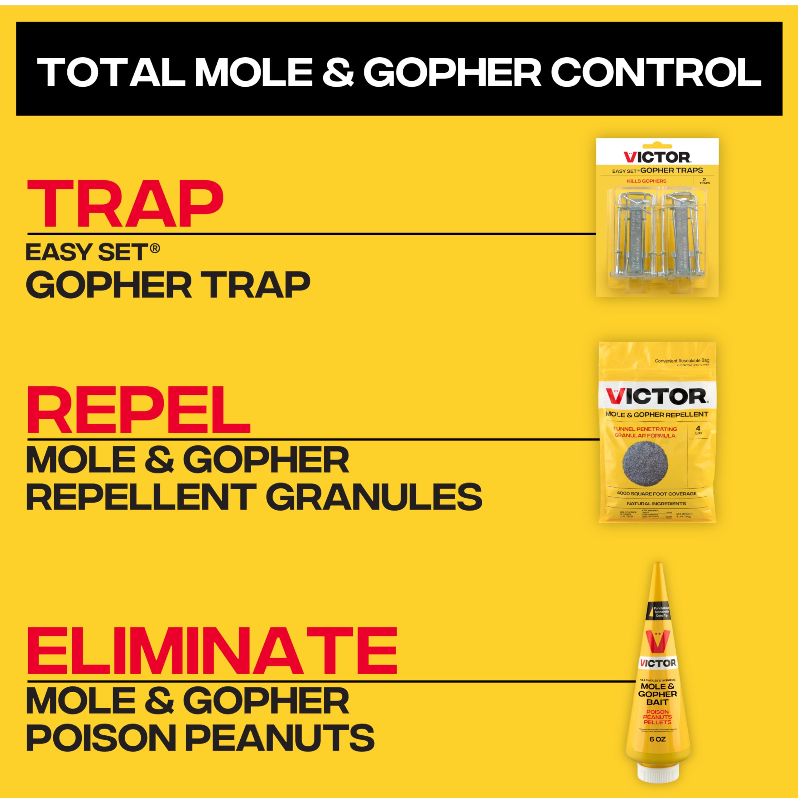 Victor M6006 pellet bait kills moles and gophers in tunnels