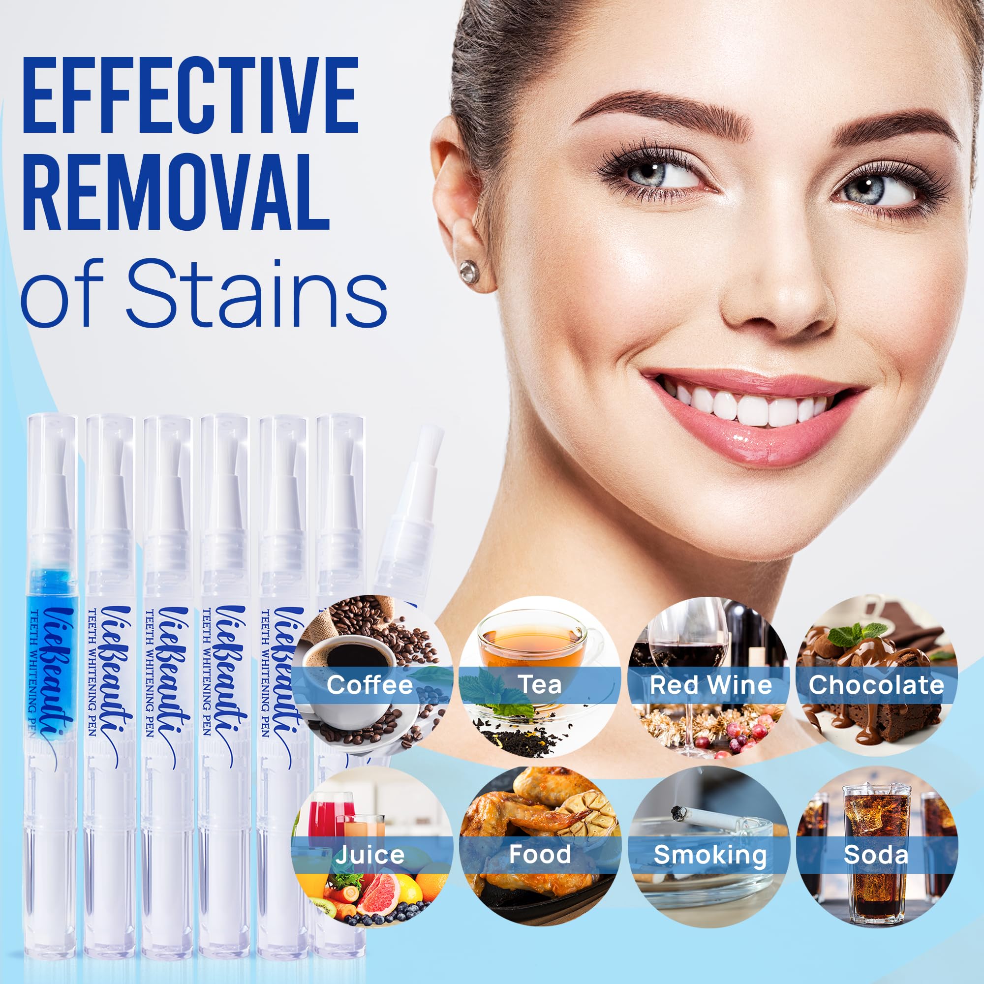 VieBeauti seven-pack whitening kit shown for convenient at-home sessions
