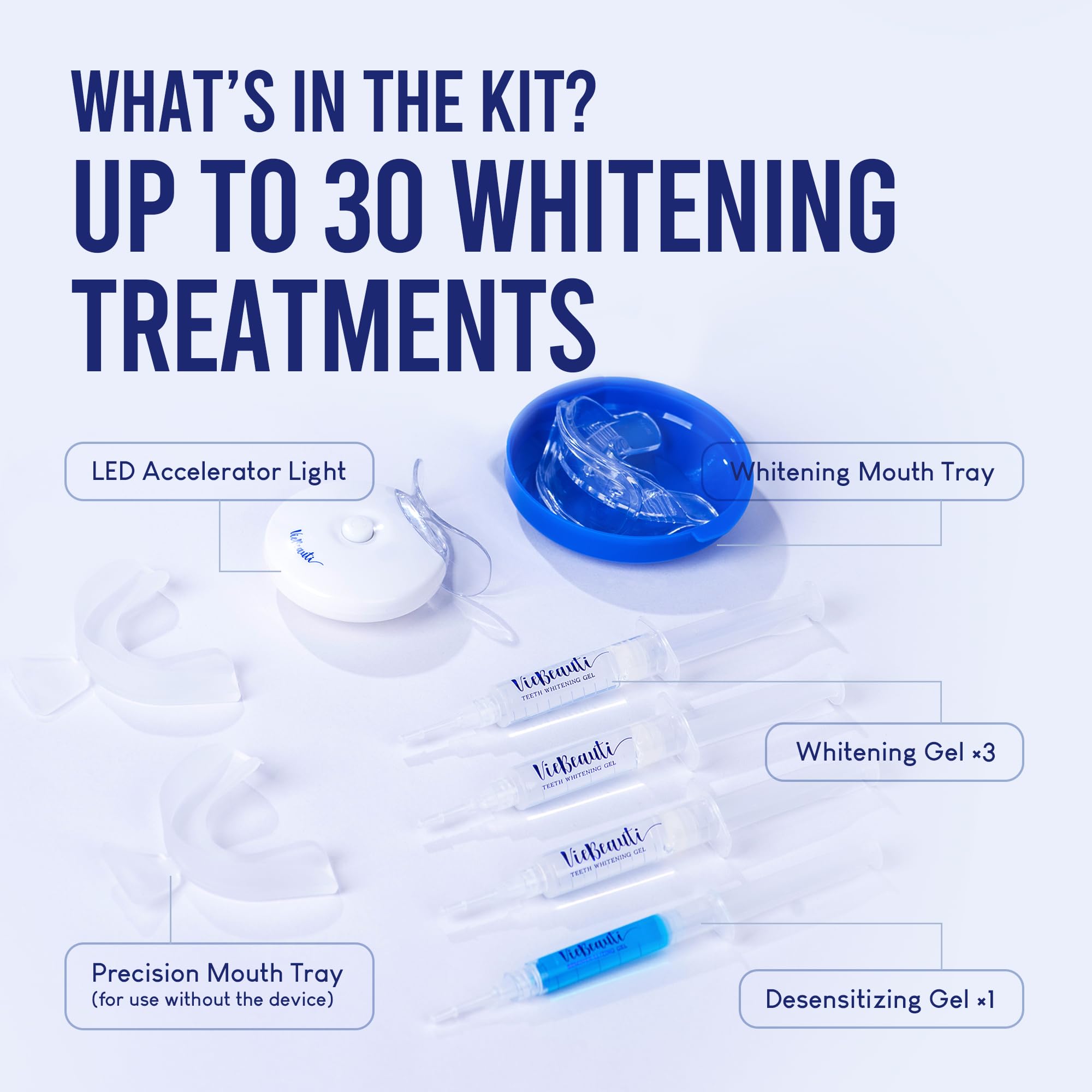 VieBeauti remineralizing gel to support enamel during whitening