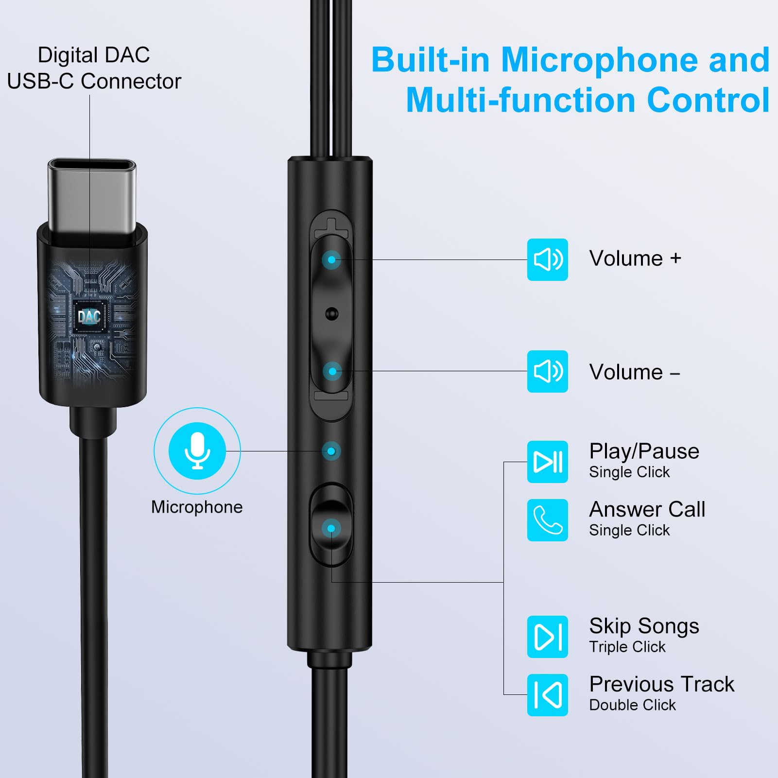 VIFIGEN USB-C wired earbuds with ergonomic in-ear fit for comfortable extended wear.