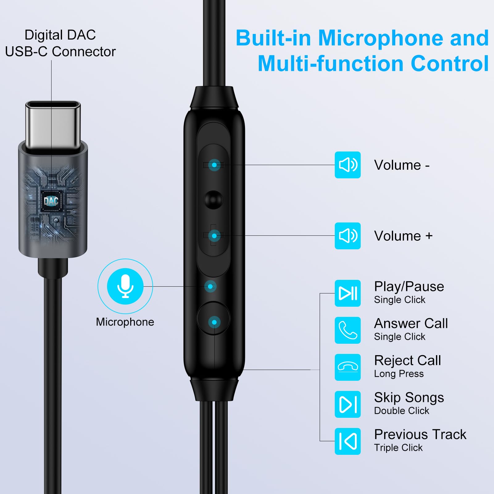 VIFIGEN USB-C earbuds with HD microphone for hands-free calls.