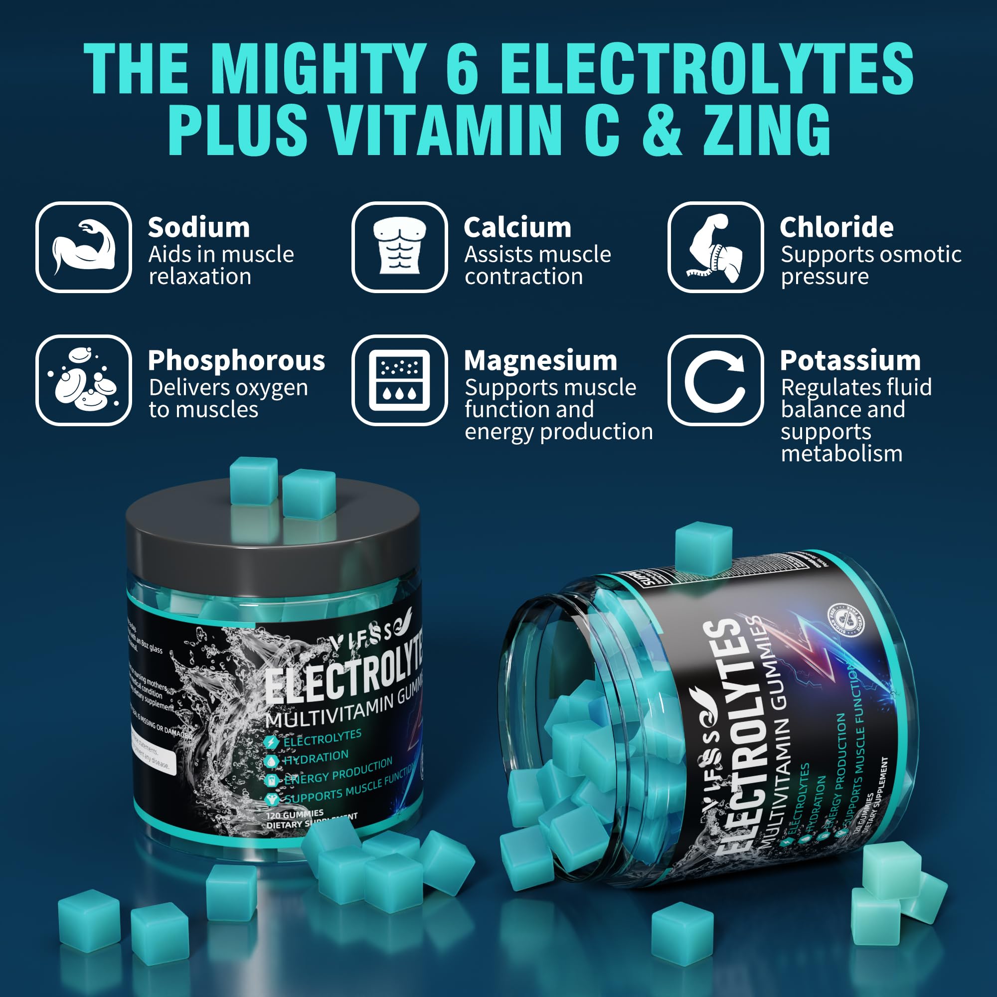 Infographic highlighting six electrolytes included in VIFSSG gummies