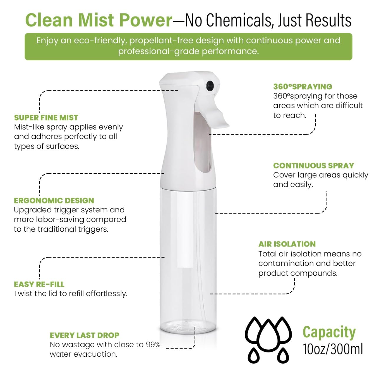 VIGOR PATH cleaning spray bottle provides fine mist for streak-free surfaces
