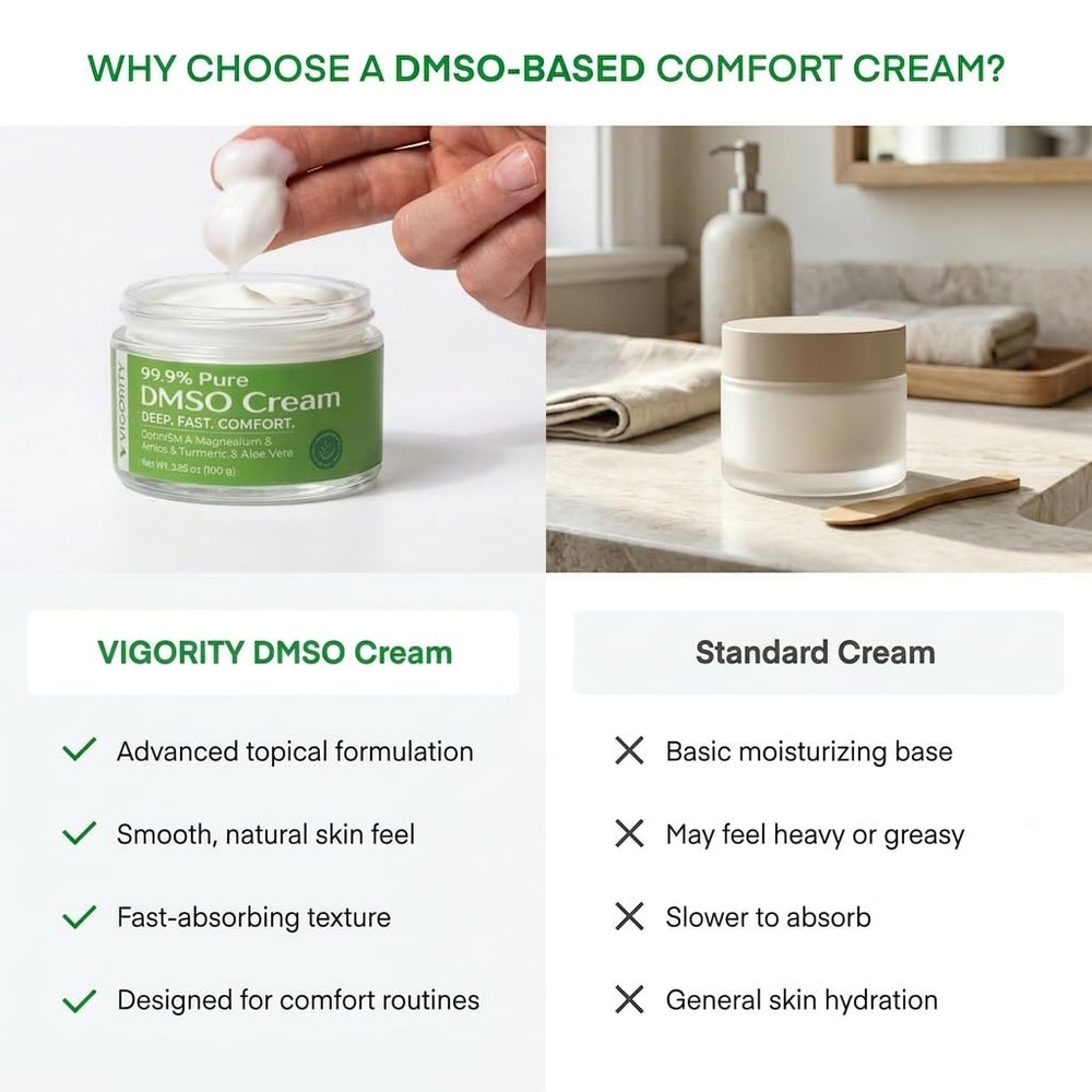 Vigority DMSO Cream packaging shown for daily care
