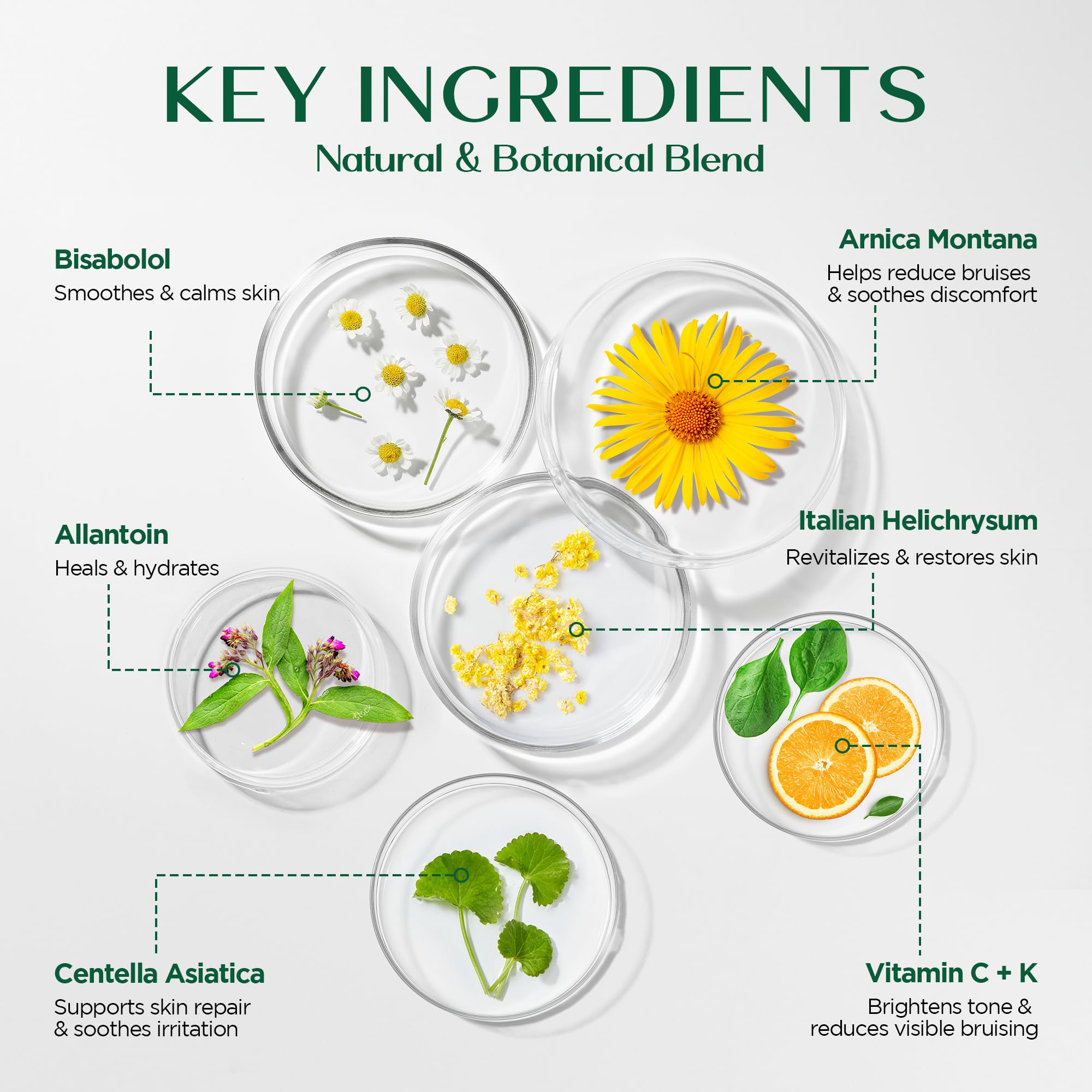 Application on face, neck and body for fragile skin care