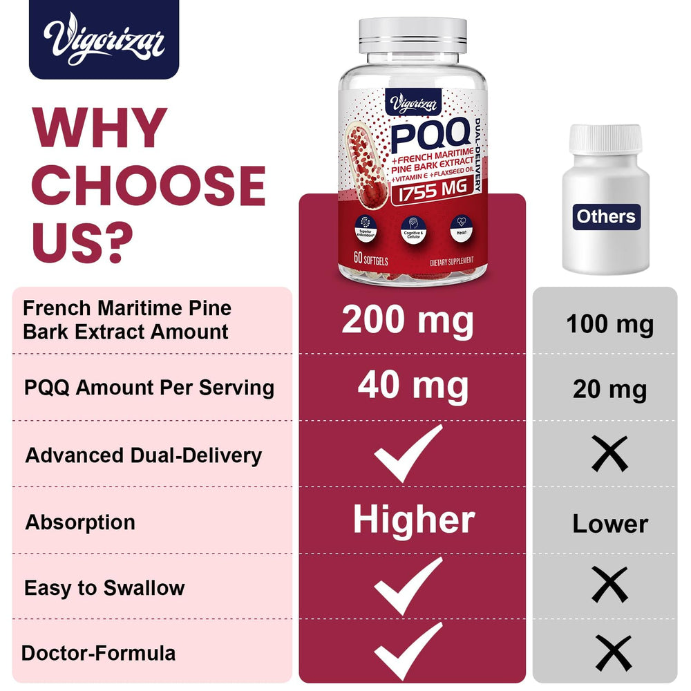 Close-up of Vigorizar Pycnogenol label highlighting gluten-free vegan formula.