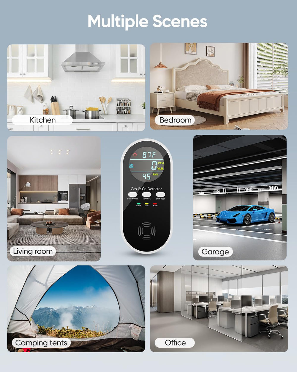 Vilfet gas sensor display illustrating combustible gas readings and alerts