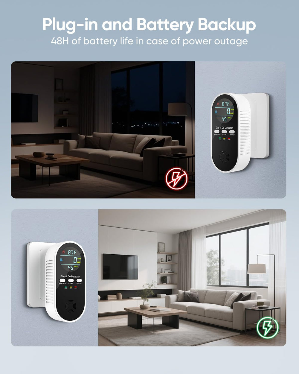 Vilfet 5-in-1 CO detector plugged-in setup demonstrates easy installation