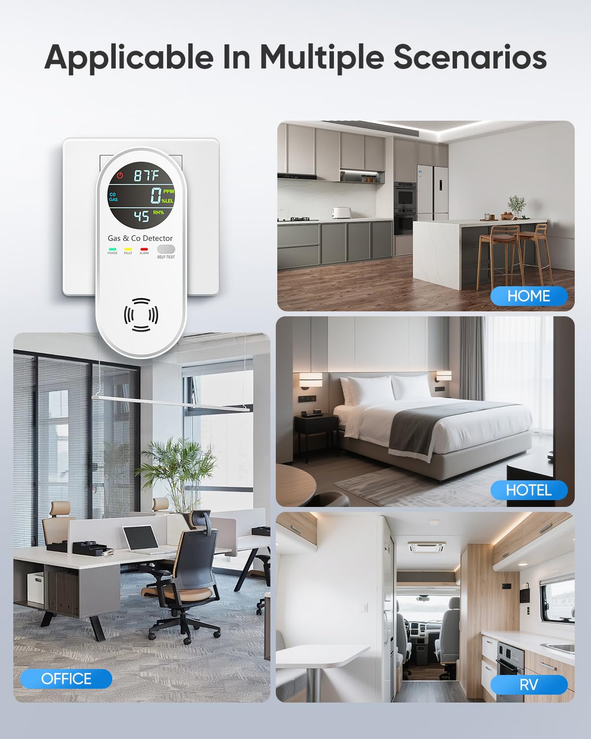 Vilfet compact white detector fits in kitchens, bedrooms, and RVs