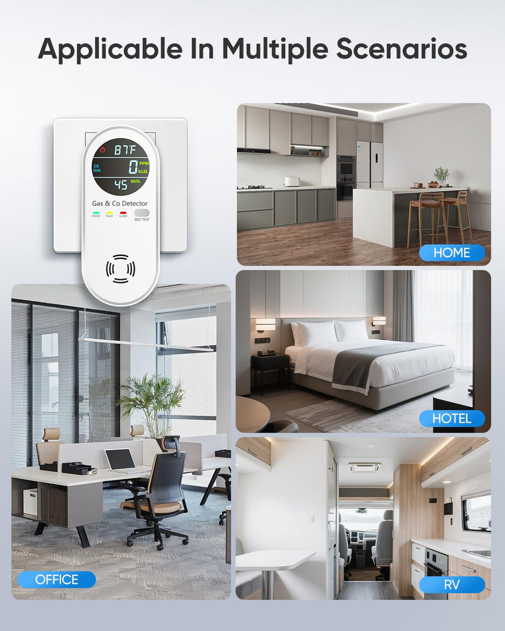 Vilfet compact white detector fits in kitchens, bedrooms, and RVs