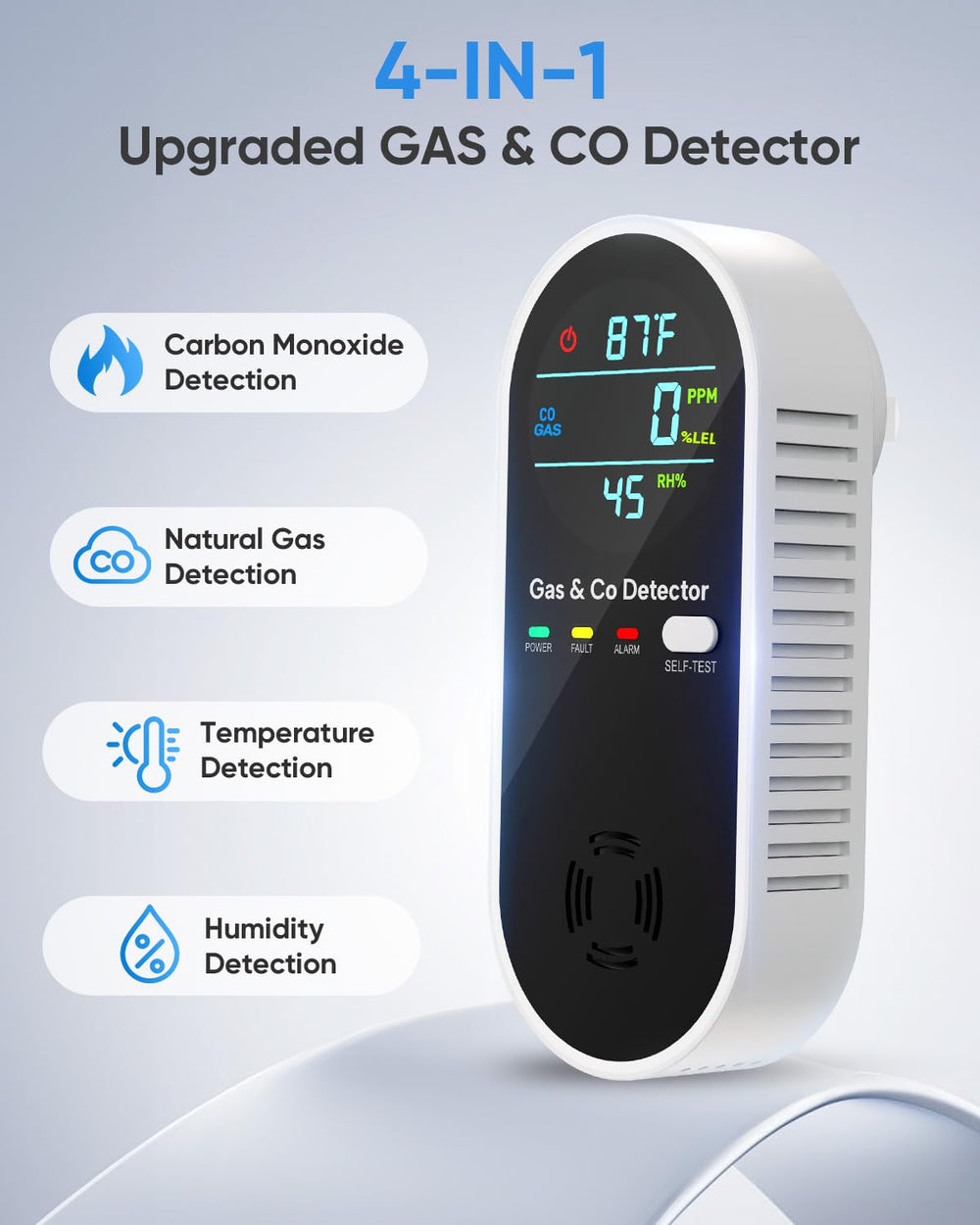 Vilfet dual-alarm CO and gas detector with red flashing alert.