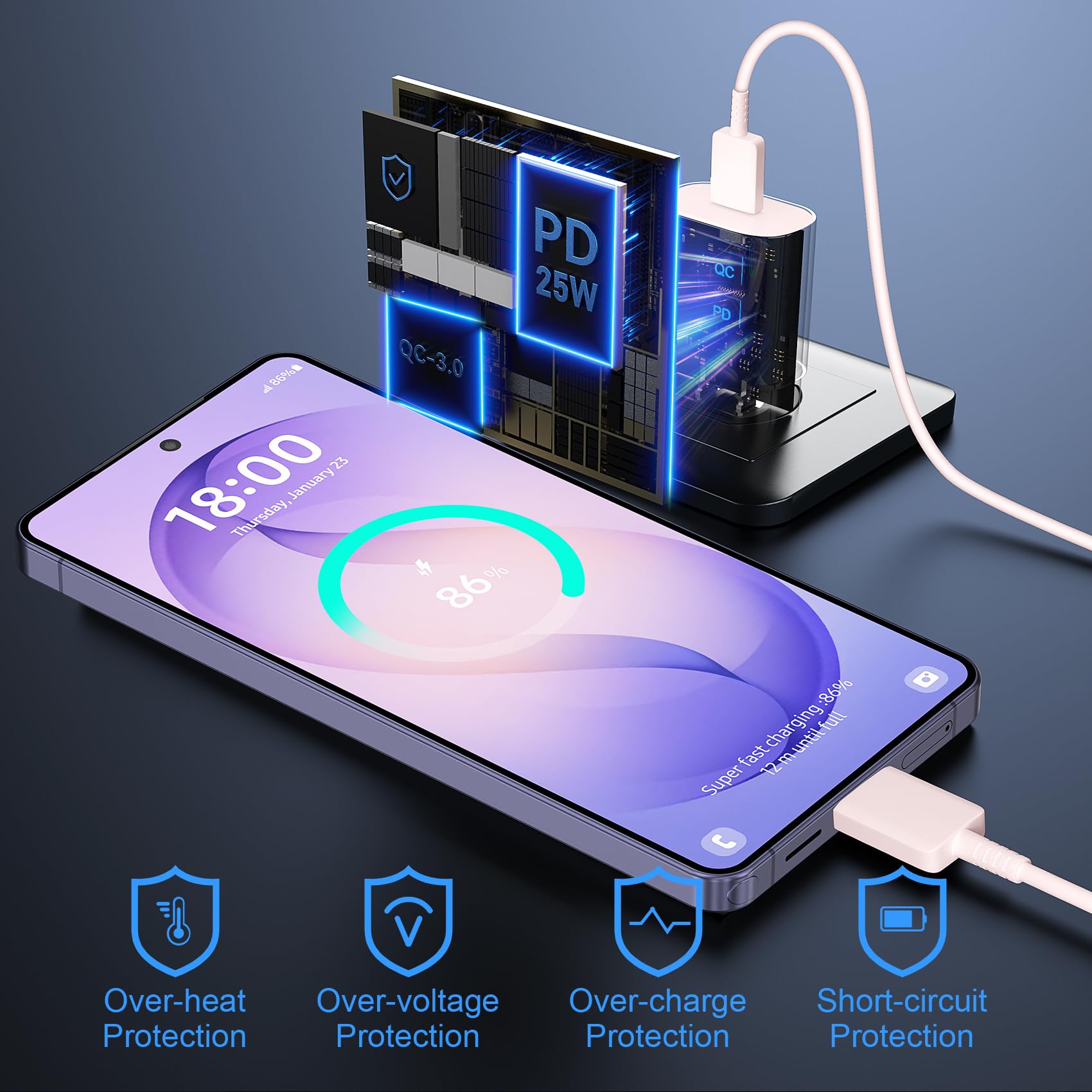 Vilive two-pack 25W fast chargers for travel and shared use