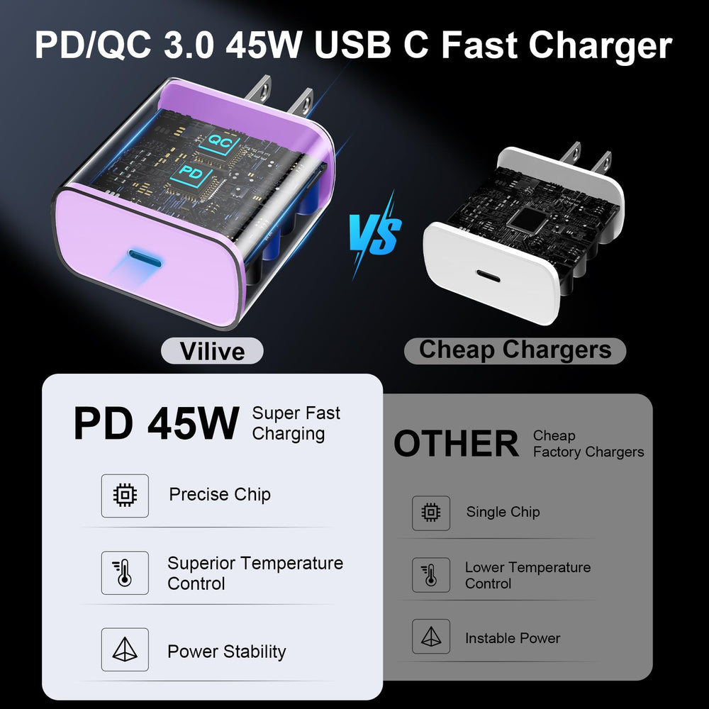 Vilive two-pack USB-C charger set enables dual-device charging.