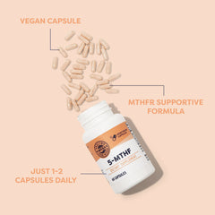 Vimergy label details highlighting vegan, non-GMO, clean capsule formula