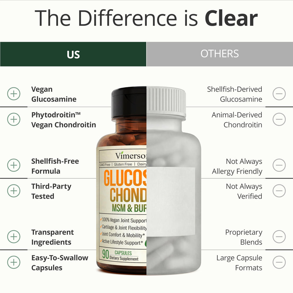Allergen-conscious Vimerson Health label noting vegan, non-GMO and dairy-free features.