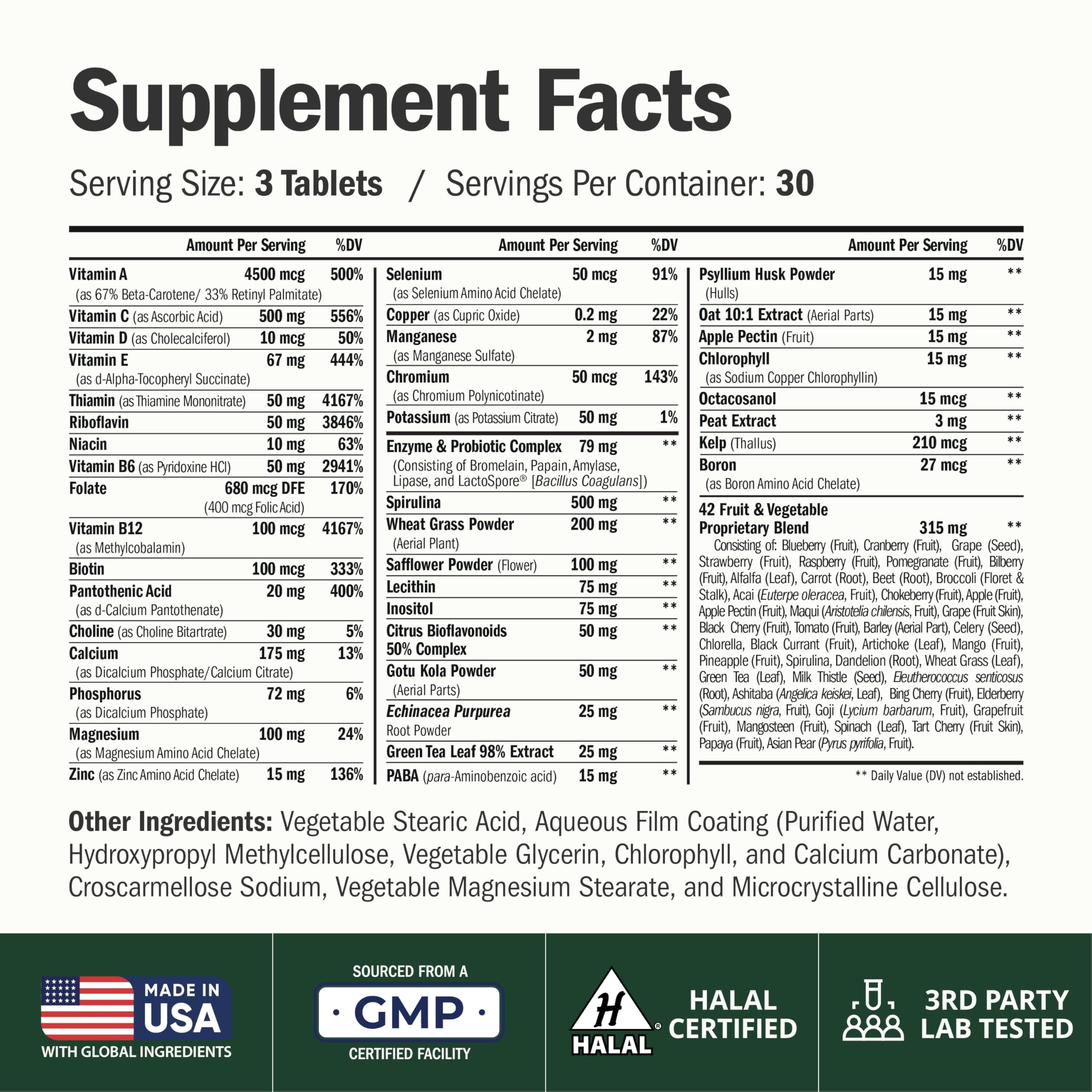 Vimerson Health daily-dose tablet pack for taking with meals