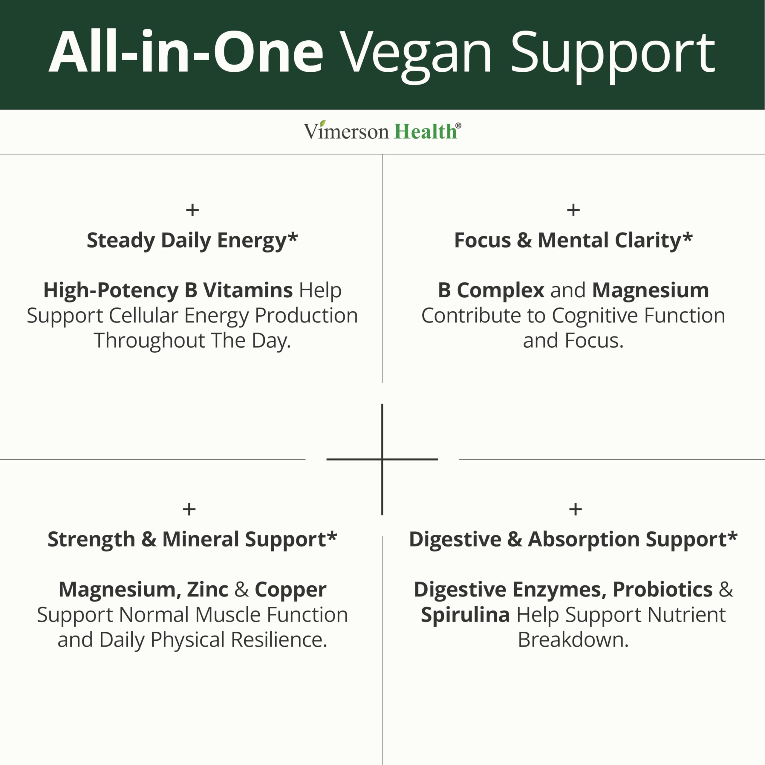 Vimerson Health energy and immune support visuals for daily resilience