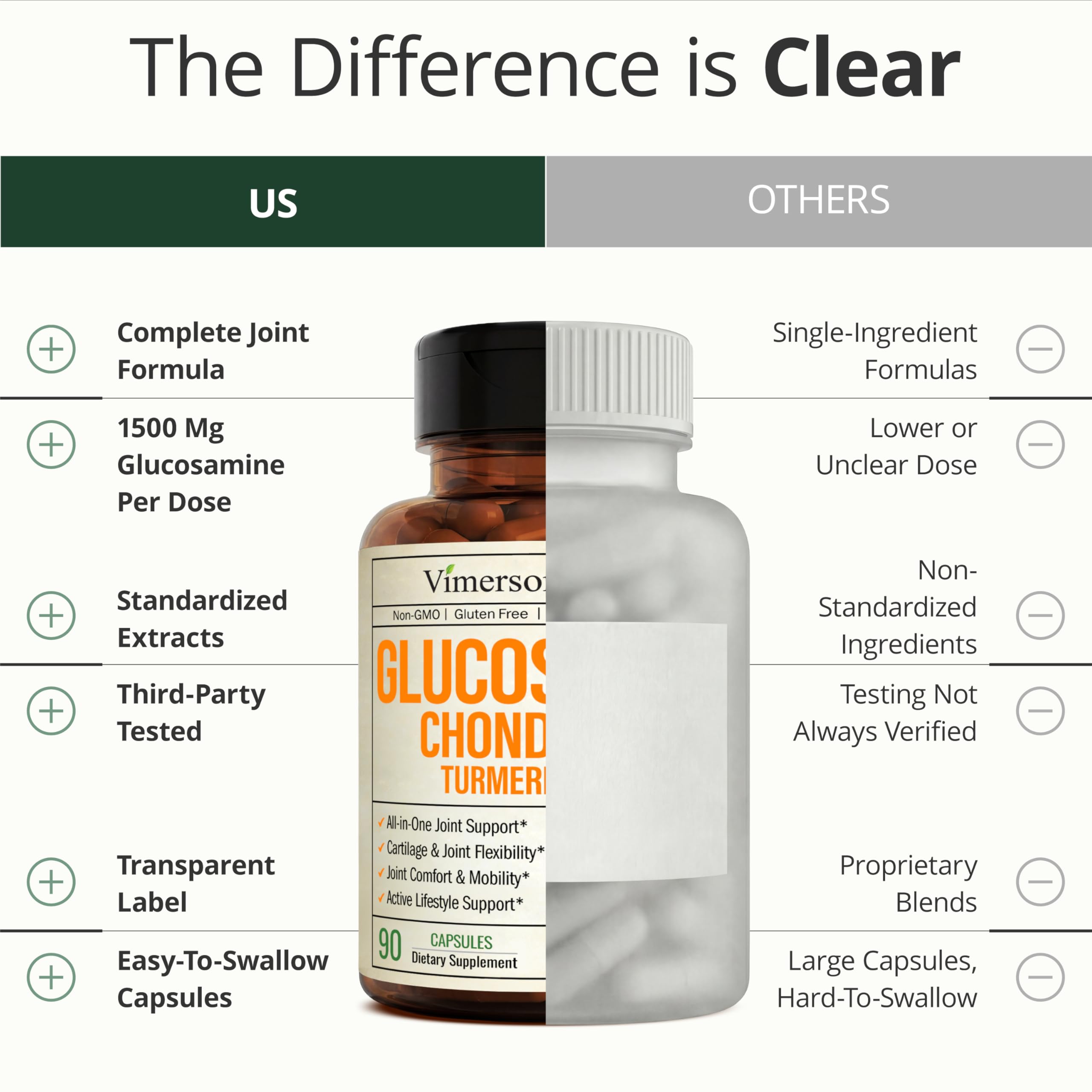 Vimerson Health capsules reveal turmeric-colored blend for premium joint support