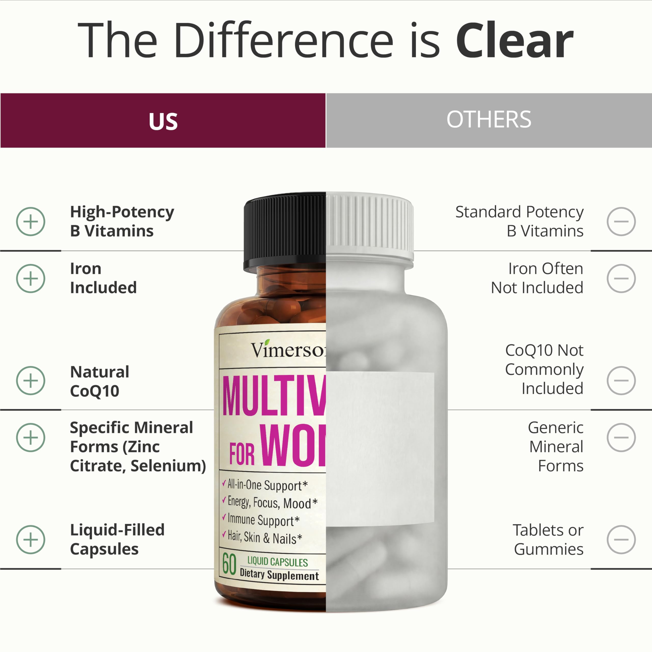 Third-party testing seal on Vimerson Health multivitamin packaging