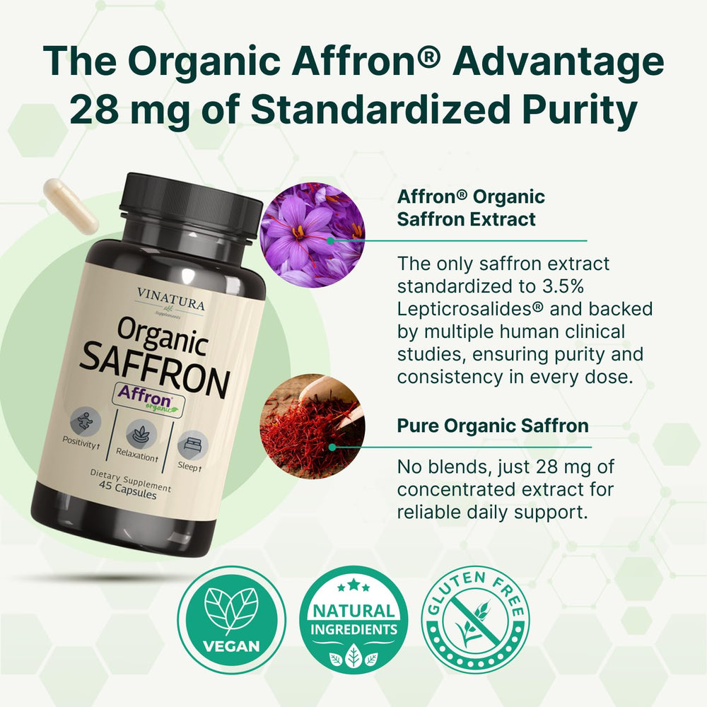 USA-made saffron supplement bottle signaling quality manufacturing