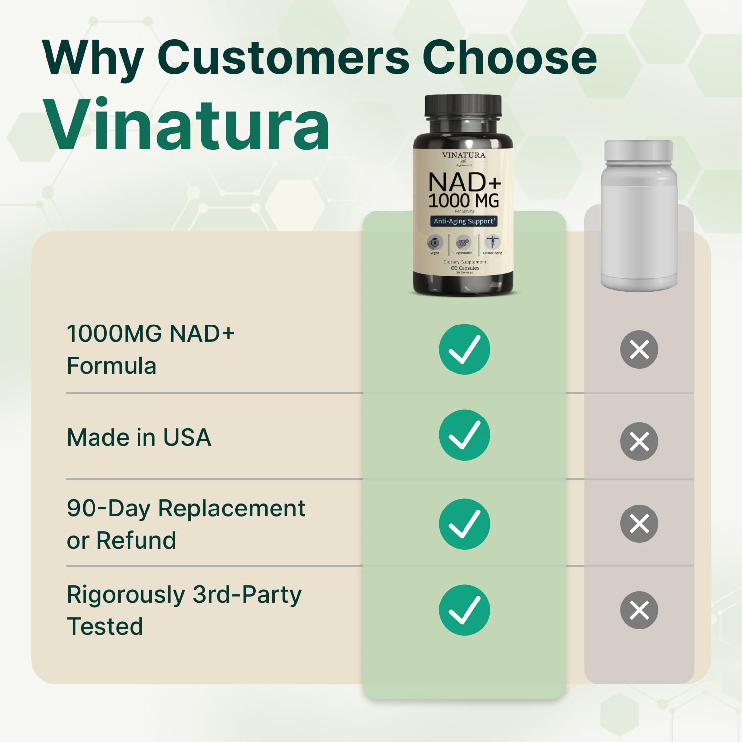 VINATURA NAD capsules in hand for convenient daily use