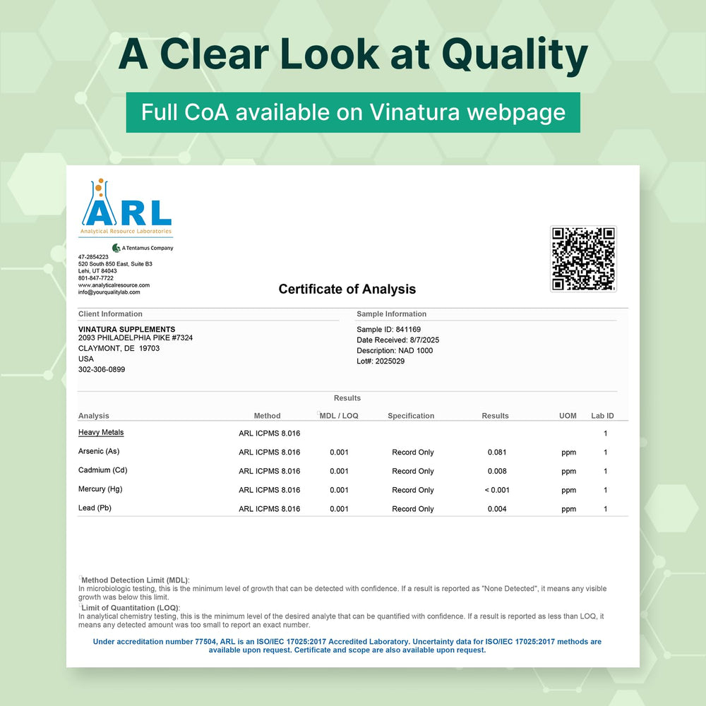 VINATURA NAD manufactured in USA in a cGMP facility
