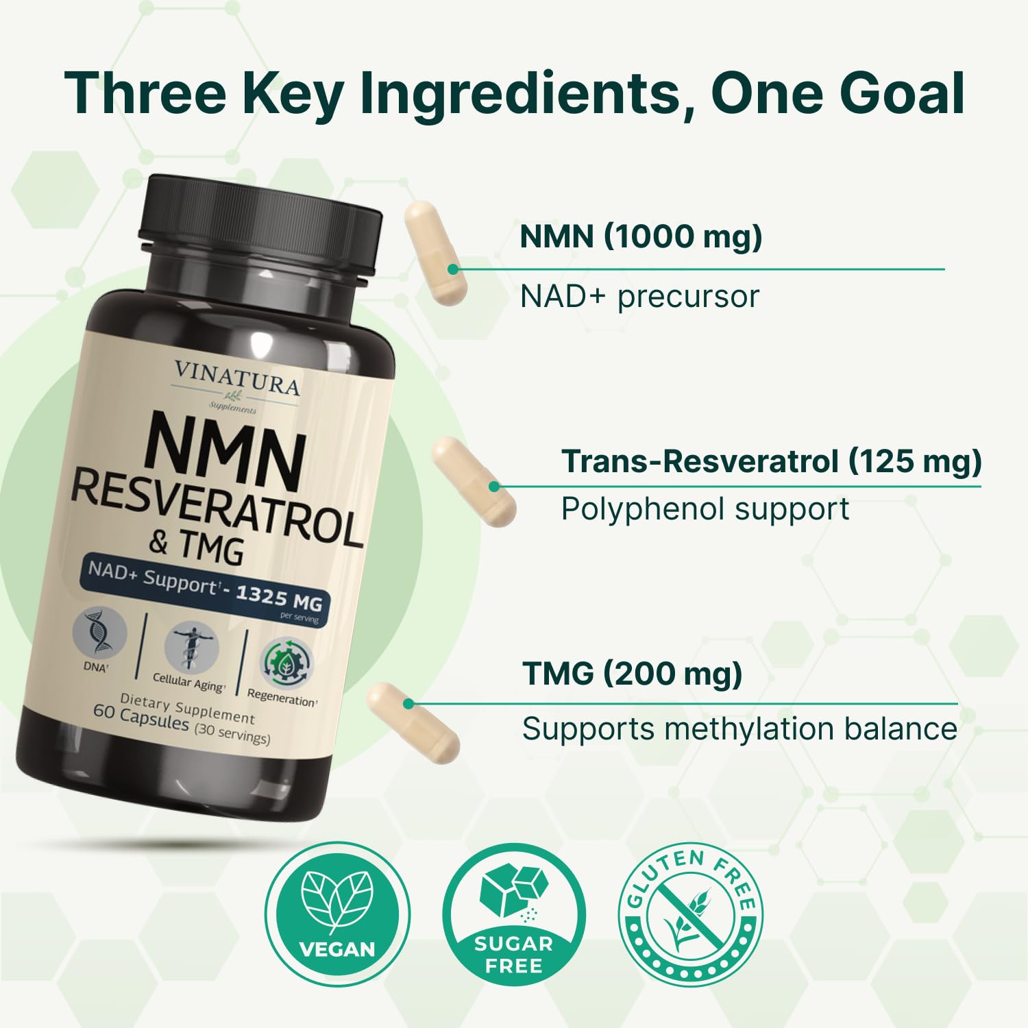 VINATURA NMN Complex bottle side view highlighting convenient once-daily dosage.