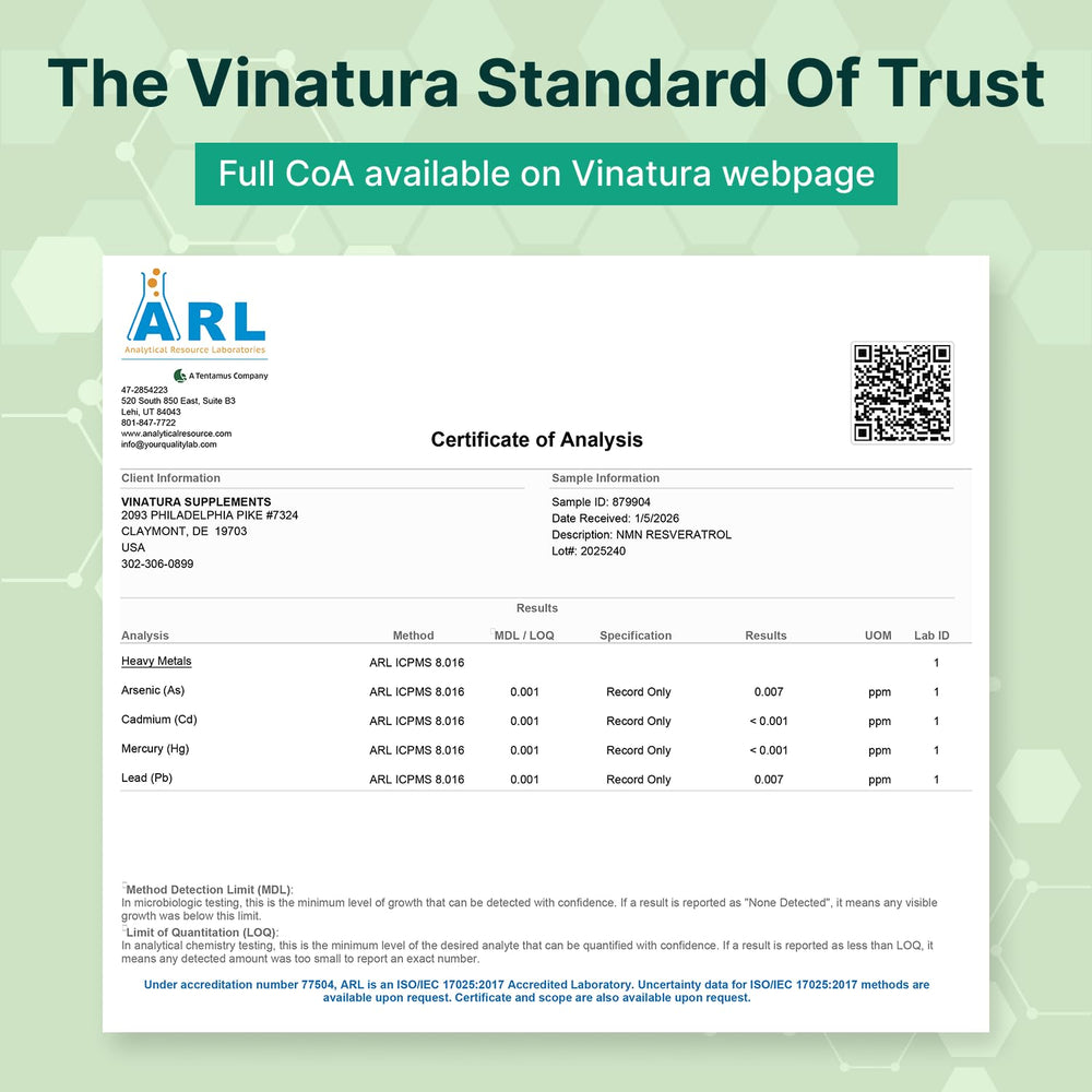 VINATURA NMN Complex ingredients panel featuring NMN and resveratrol.