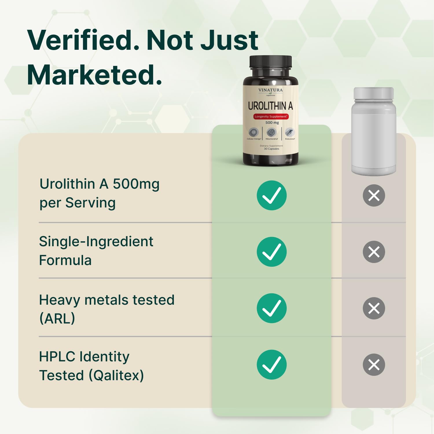 VINATURA Urolithin A capsule in hand for on-the-go use.