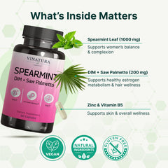 VINATURA Spearmint Leaf Capsules manufactured in the USA and third-party tested