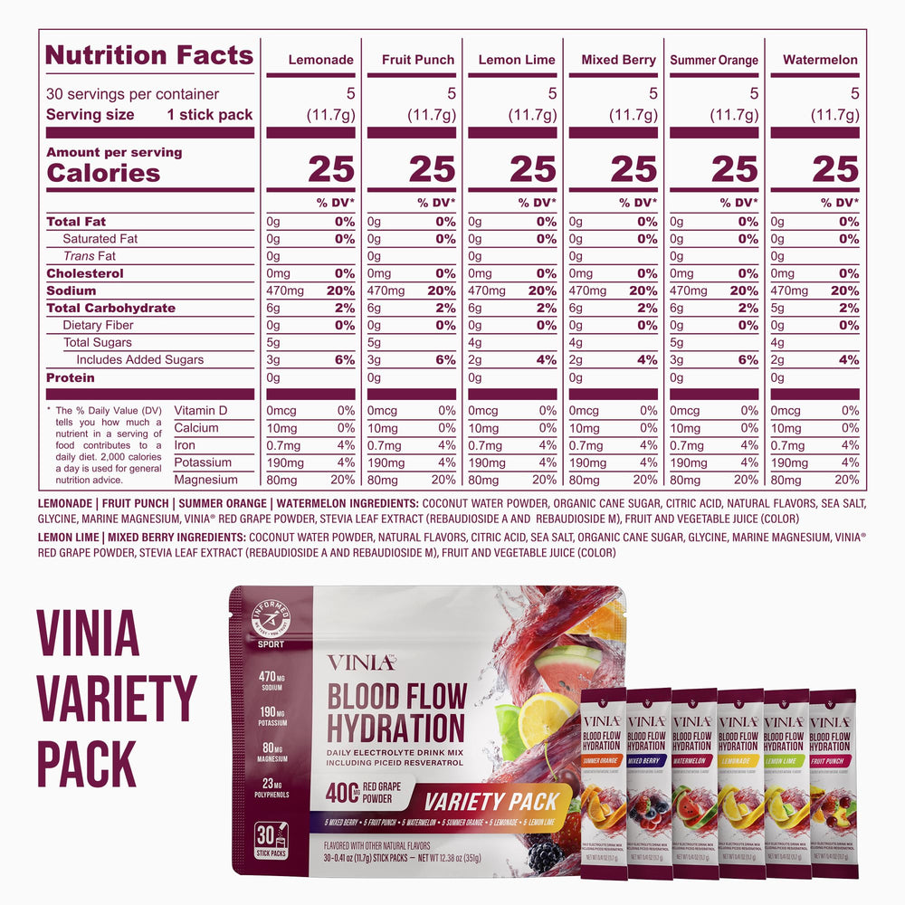 VINIA blood-flow hydration dissolves in water to support circulation after activity