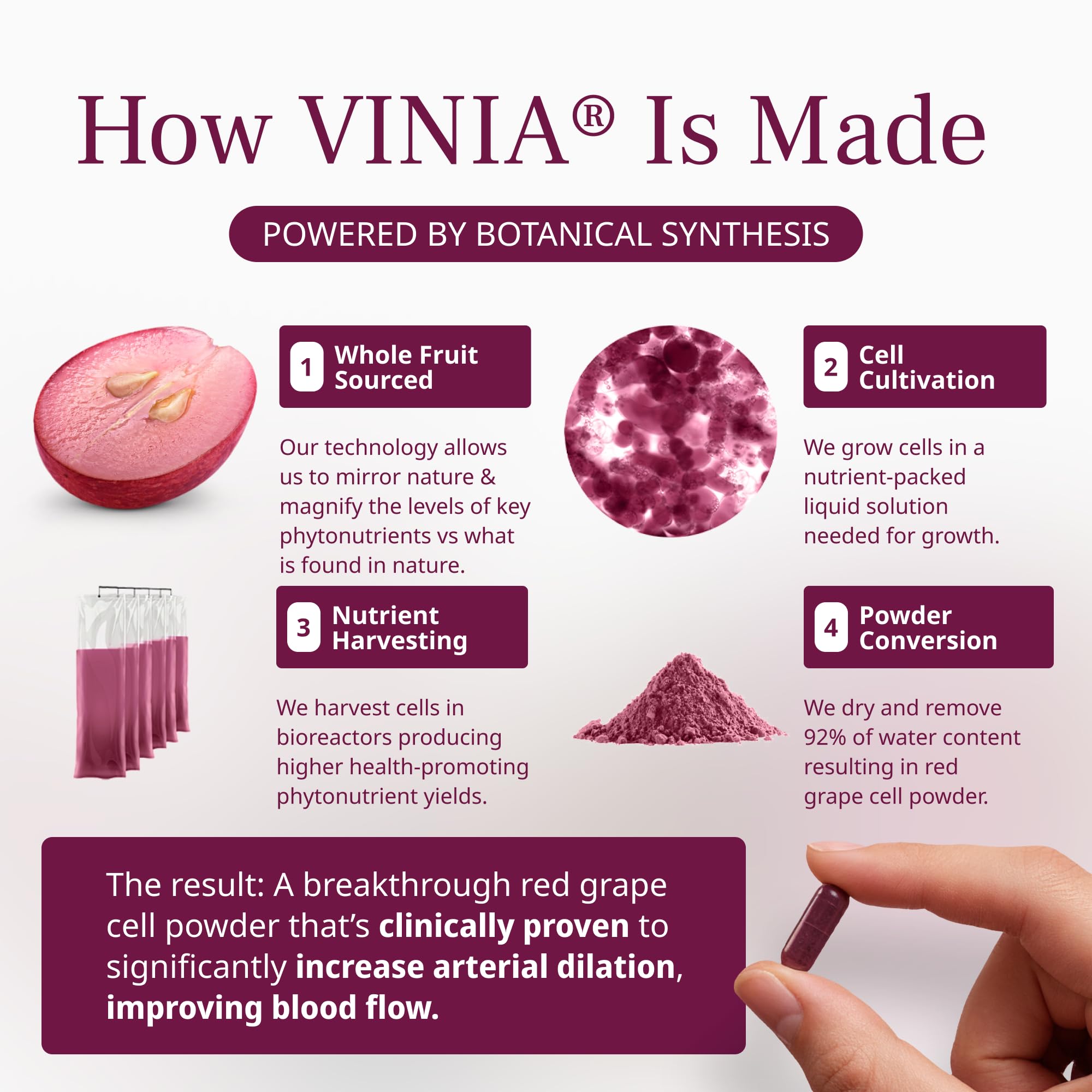 VINIA non GMO seal on packaging signals quality.