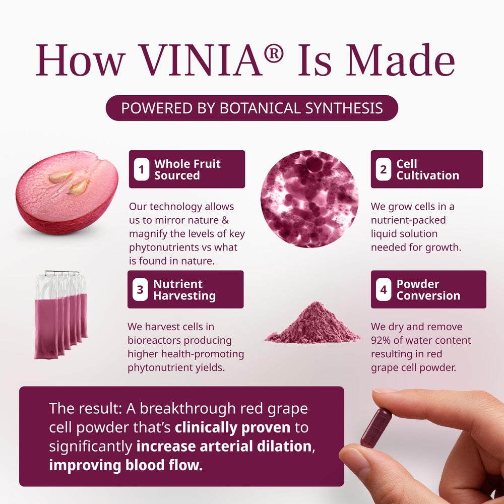 VINIA non GMO seal on packaging signals quality.