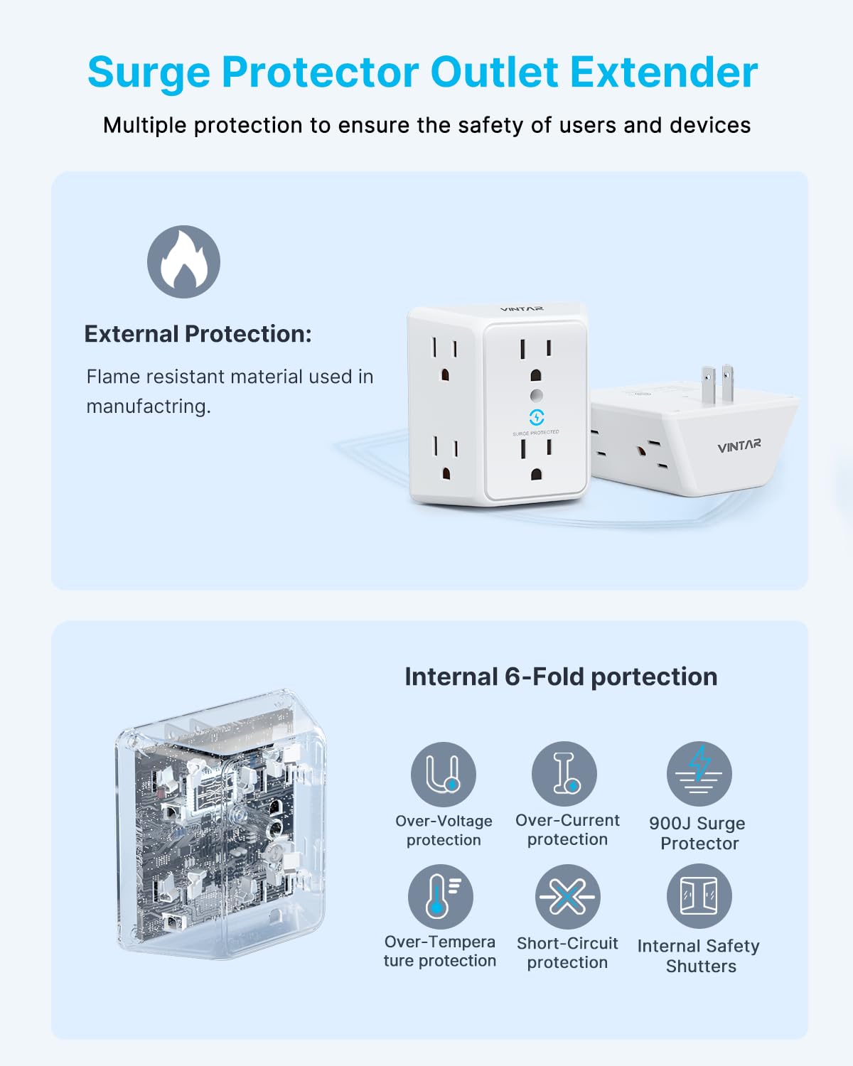 VINTAR everyday use in bedroom or hotel rooms with reliable power