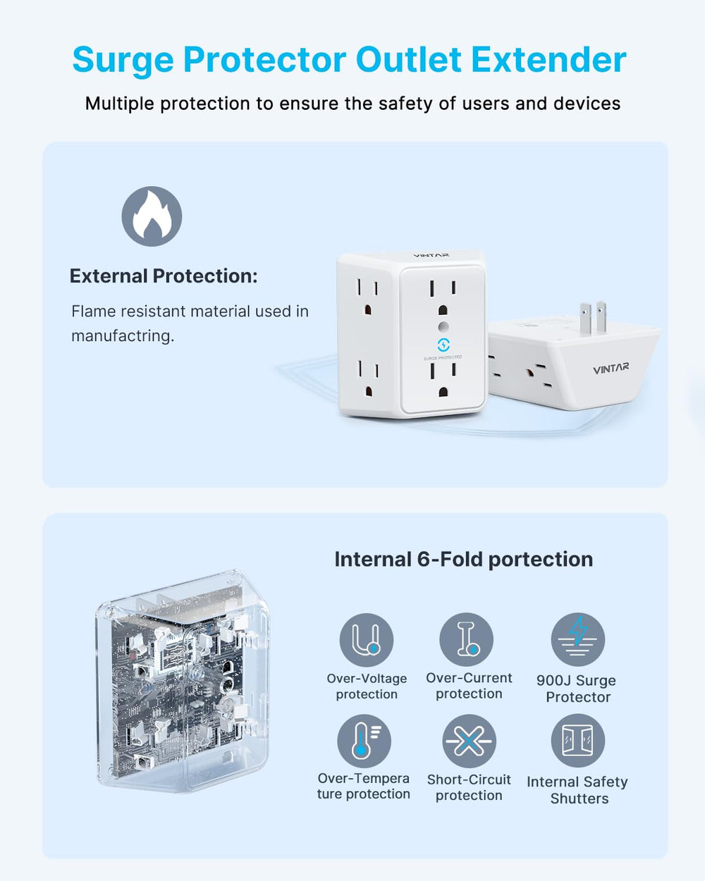 VINTAR everyday use in bedroom or hotel rooms with reliable power