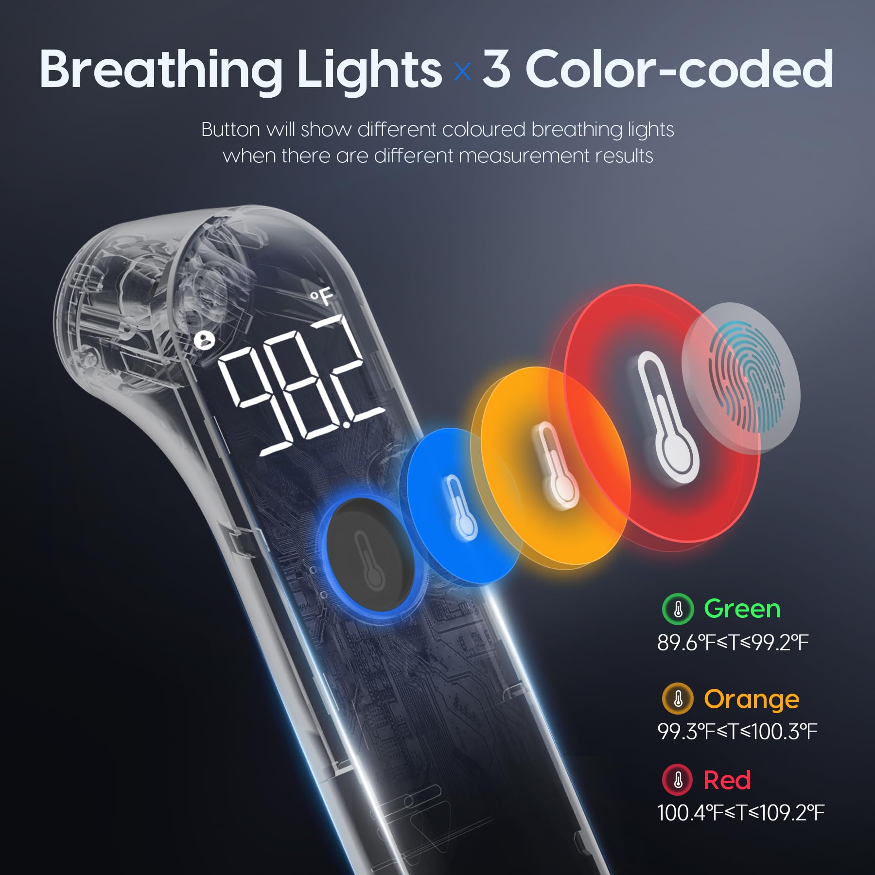 Viproud color-coded guidance buttons for quick fever assessment.