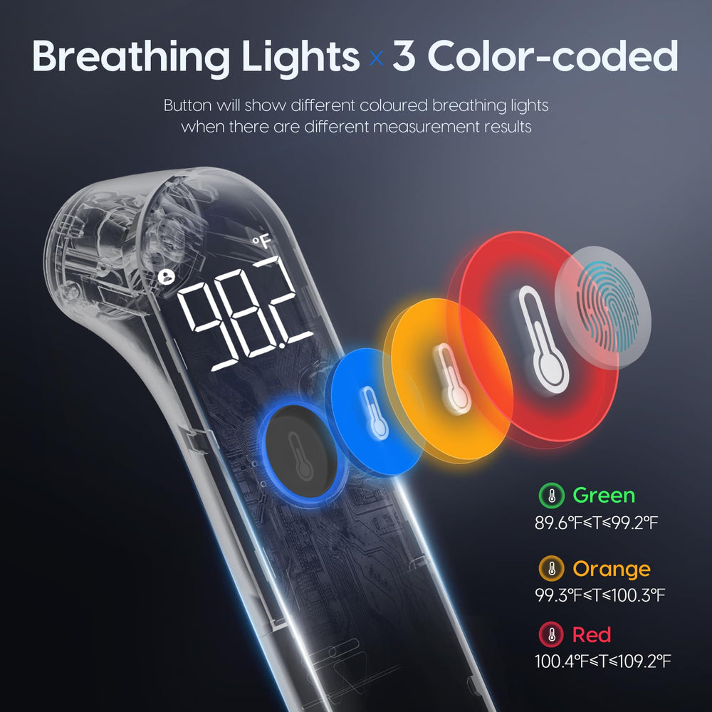 Viproud color-coded guidance buttons for quick fever assessment.