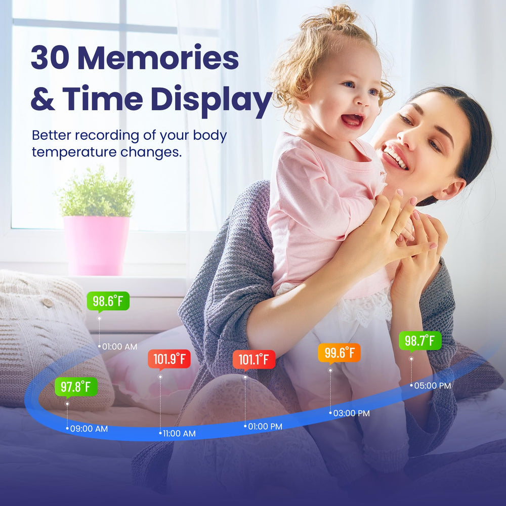 Viproud object temperature mode measures room temperature conveniently