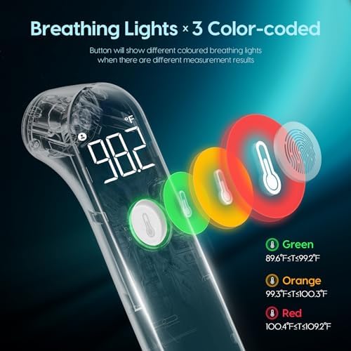 Viproud thermometer memory stores up to 35 readings for trends
